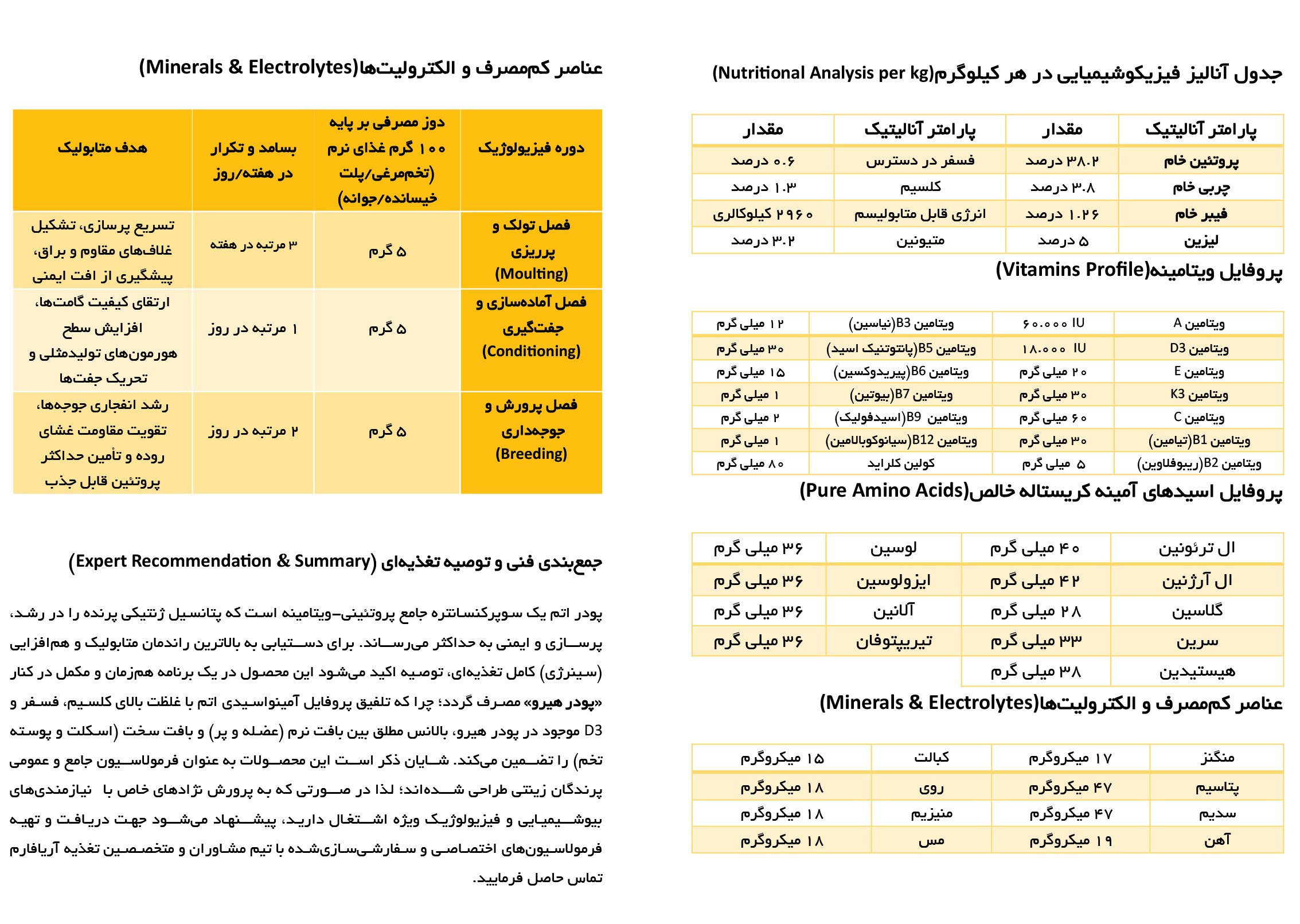 پودر اتم 500 گرمی 2 ATOM2